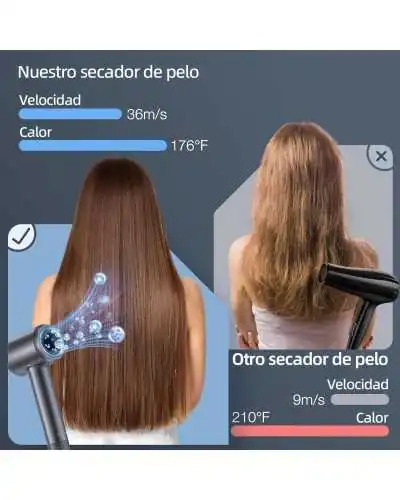 Sèche-Cheveux Haute Vitesse, Moteur Sans Balais 110 000 RPM - Bismatic.com