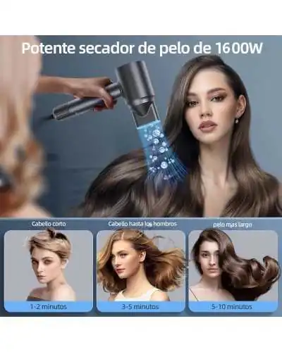 Sèche-Cheveux Haute Vitesse, Moteur Sans Balais 110 000 RPM - Bismatic.com