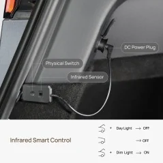 Bande LED de Coffre à Double Mode pour Tesla Model Y – Blanc Chaud et Froid (3000K & 6000K) - Bismatic.com